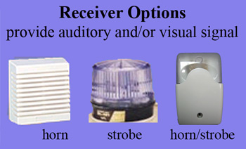 short range receivers work with cigarette smoking detectors